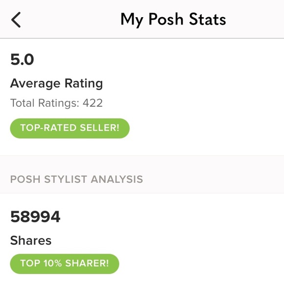 ✨Shop with Confidence! :) Top rated 5 star seller on multiple selling platforms✨ - Picture 2 of 16